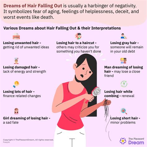 The Symbolism of Hair in Dreams: A Biblical Perspective